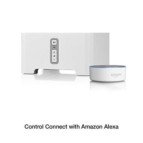 sonos receiver