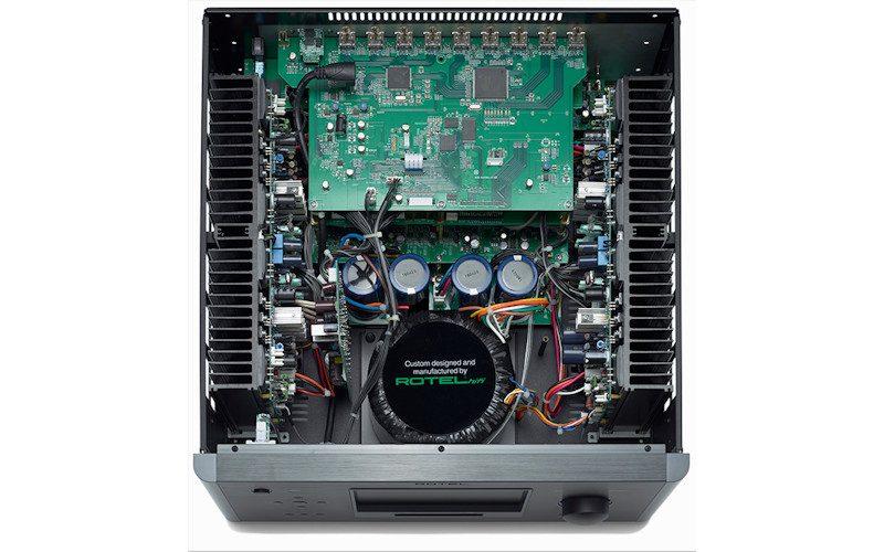 Sneeuwstorm Ga terug anker Rotel RAP-1580 Surround Amplified Processor Reviewed - HomeTheaterReview