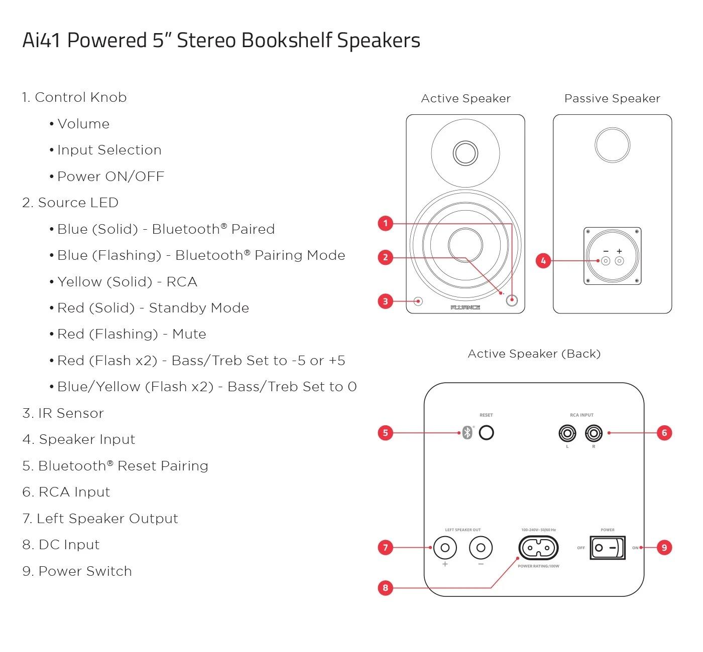 The Ai41 Powered Bookshelf Speakers offer great sound and connectivity options that should satisfy most listeners.