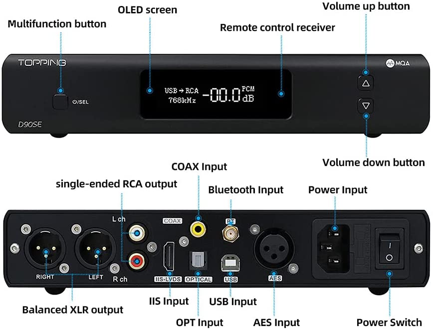 Topping D90SE Fully Balanced HIFI DAC Review -