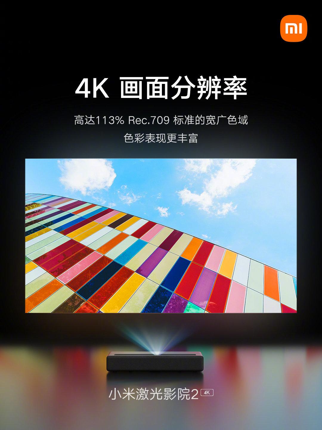Dolby Vision makes its debut in the projection world with the Xiaomi Laser Cinema 2 UST, currently only available in China. Dolby Vision Projector ccc65676
