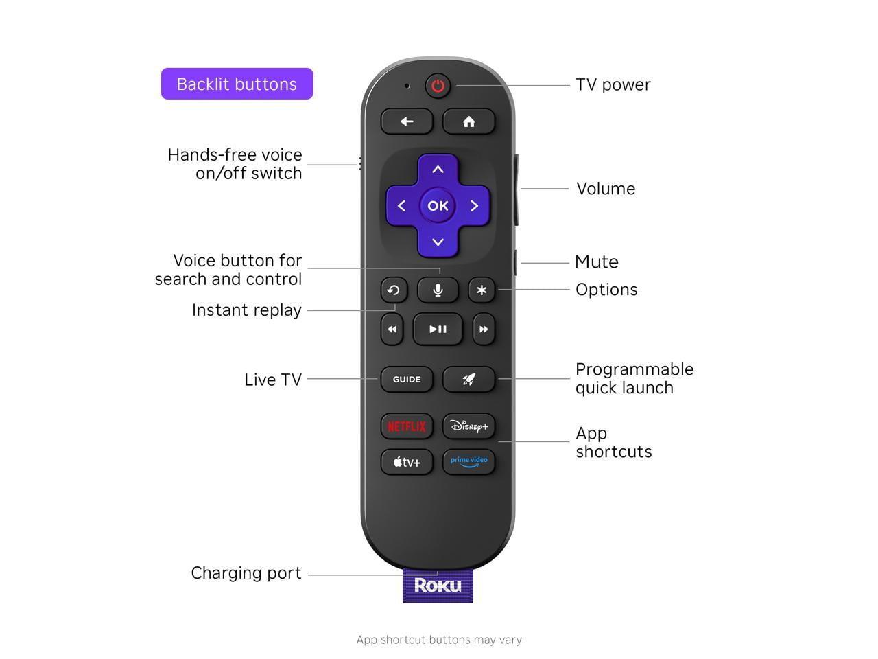 Amazon Fire TV Stick Lite Streaming Device Vs Roku Ultra 2024 4K ...