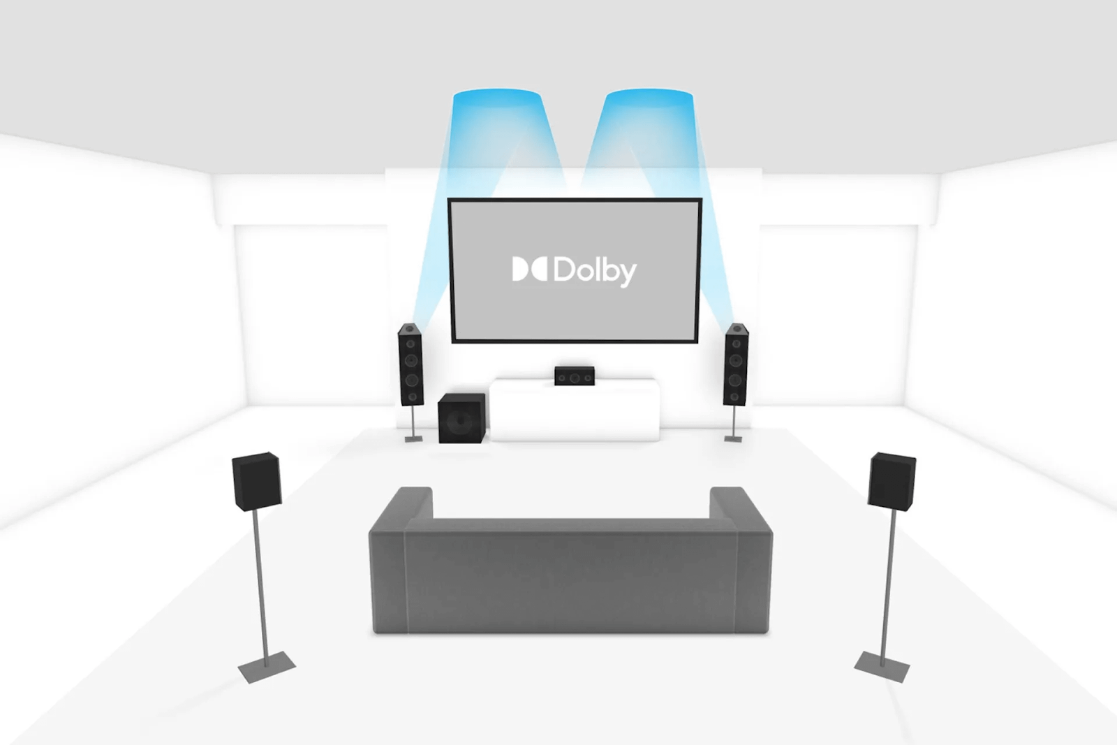 Dolby Atmos FlexConnect in living room.