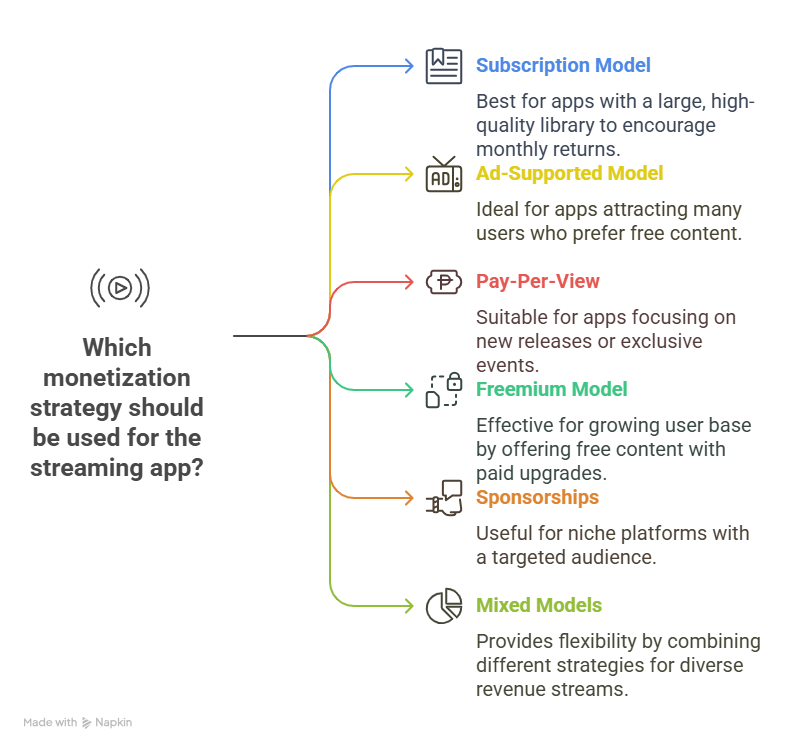 App creation is easier than ever! cf2f9502 ad 4nxdr16ejyjdlkxmvbr0hi z4txmccxwgw1s1saorwin3uk60c37du9uskdyzg6gm7ny8 kdazx6fmpo8pqdiorwak0wh9mdx1zj1rii8gu4ygn 3z8ofp7szgv1jzqu4is1wmmqj
