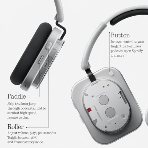 Nothing Headphone (1) Wireless Over-Ear Headphones -