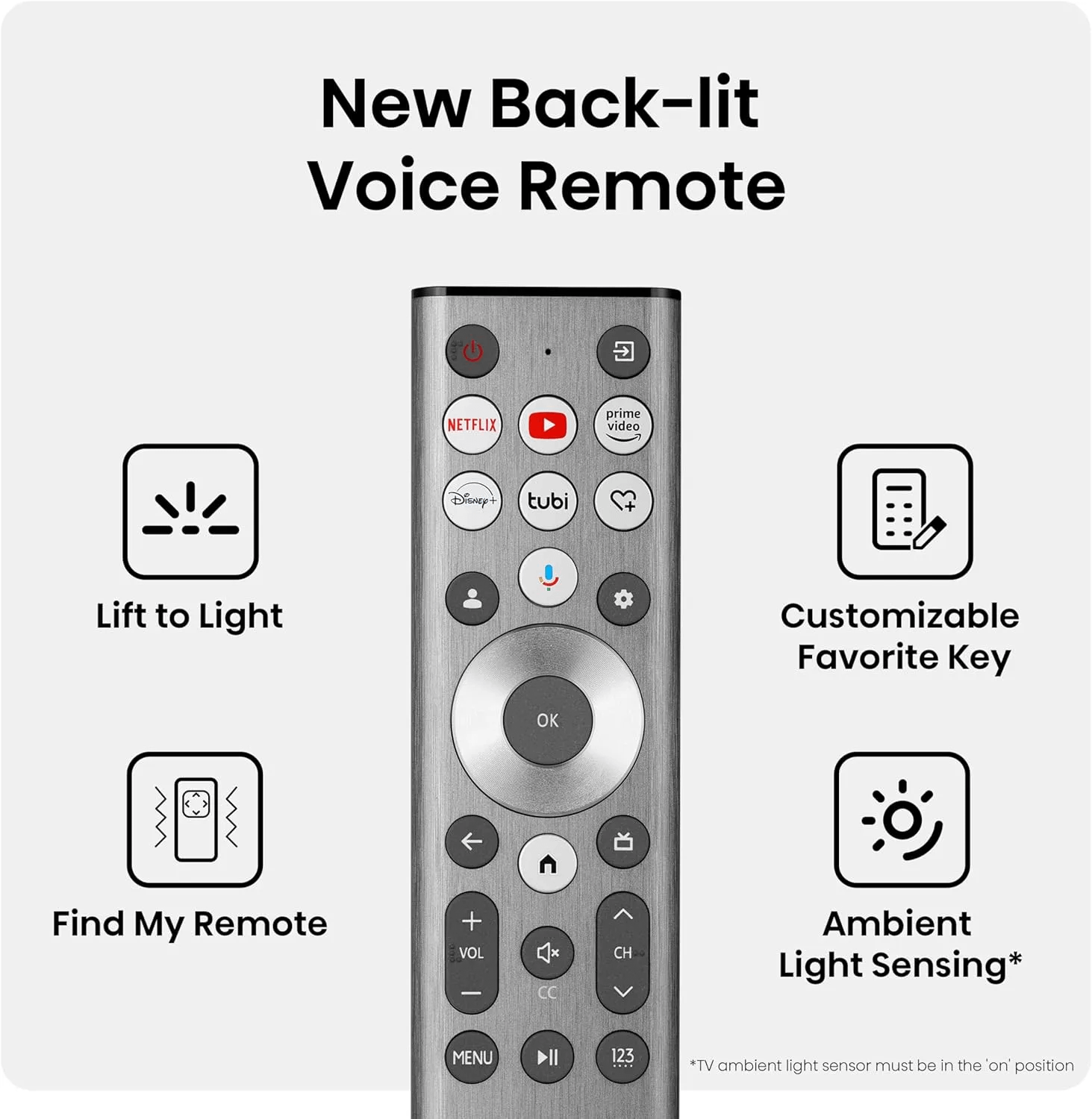 I Just Found the Ultimate 100-Inch TV for Football Season—and It’s 50% Off Right Now 5 Hisense 100U8QG TV remote.