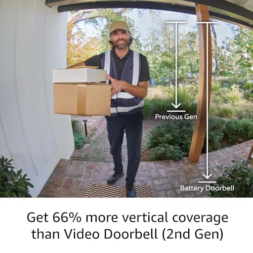 I Finally Tried the Ring Battery Doorbell and Now I Get Why Everyone's Obsessed - Image 2