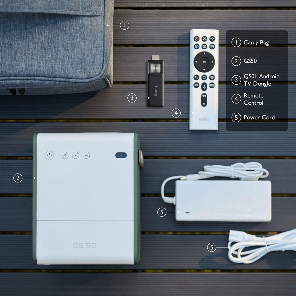 This BenQ Portable Projector Blew Me Away—And It’s 31% Off Ahead of Prime Day 4 BenQ GS50 accessories.