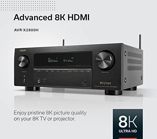 I Finally Understand Why Home Theater Enthusiasts Won't Shut Up About This Denon Receiver - Image 2
