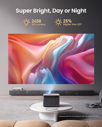 This $1,019 4K Laser Projector Just Hit Its Lowest Price Ever &ndash; Here's Why I'm Finally Pulling the Trigger - Image 2