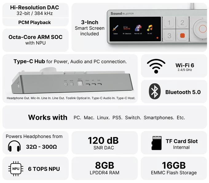 From Legend to Kickstarter: What Happened to Sound Blaster’s Swagger? - Creative’s Sound Blaster Re:Imagine 3 The Sound Blaster name deserves a comeback, not a crowdfunding campaign. 2e87f28f 78cd70f3bce7ffb95a462d2f6378ac4e original